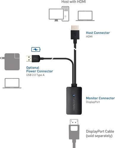 Miniatura 7 de Cable Matters Adaptador HDMI a DisplayPort unidireccional de hasta 4K a 30Hz