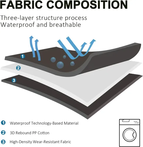 Miniatura 8 de BDEUS Cama de viaje para perro, alfombra para acampar al aire libre, tapete portátil con asa, fácil de limpiar, impermeable, portátil y resistente