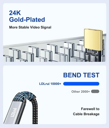 Miniatura 7 de Cable USB C corto [1 pie, paquete de 2] Transferencia de datos de 10 Gbps, salida de monitor USB-C 4K a 60Hz y cable de carga rápida de 100 W