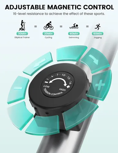 Miniatura 4 de THERUN - Máquina elíptica para el hogar, máquina de ejercicio elíptica hipersilenciosa, entrenador elíptico compacto con 8 niveles de resistencia