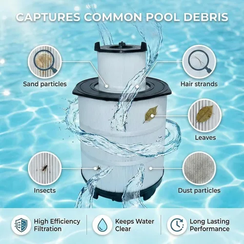 Miniatura 6 de S7M400 - Cartuchos de filtro de piscina - 170146 repuesto para Sta-Rite System 3 25022-0224S y 25021-0224S, módulo de cartucho de filtro de piscina