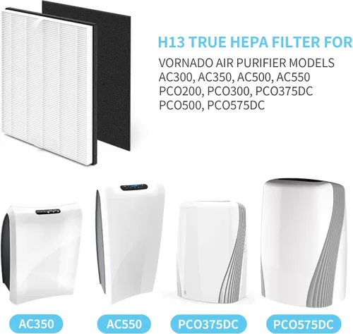 Miniatura 3 de MD1-0022 Filtro de repuesto compatible con purificador de aire Vornado modelo AC300, AC350, AC500, AC550, PCO200, PCO300, PCO375DC, PCO500, PCO575DC