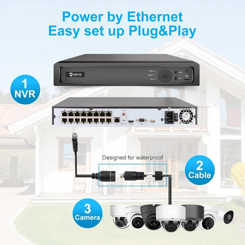Miniatura 13 de Anpviz AI 12MP 8CH POE NVR (12MP/8MP/6MP/5MP/4MP/3MP/1080P) Grabador de video en red inteligente AI POE - Soporta hasta 8 cámaras POE de 12 MP