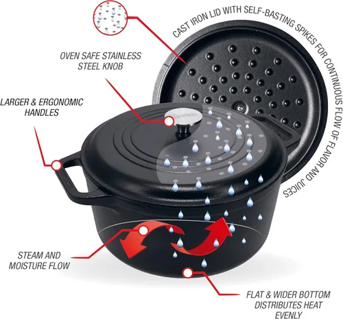 Miniatura 3 de Victoria Horno holandés de hierro fundido de 4 cuartos de galón con tapa y asas de doble bucle, sazonado con aceite de linaza, fabricado
