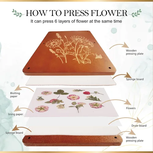Miniatura 4 de Aboofx Kit de prensa de flores, kits de manualidades de 15.7 x 11.8 pulgadas, 6 capas de madera para manualidades, flores prensadas y plantas