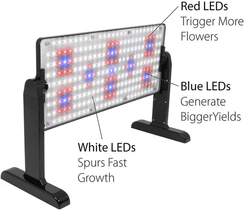 Miniatura 8 de Panel de luz de crecimiento LED de 45W de AeroGarden - Luz de crecimiento para plantas, incluye soporte y kit de suspensión
