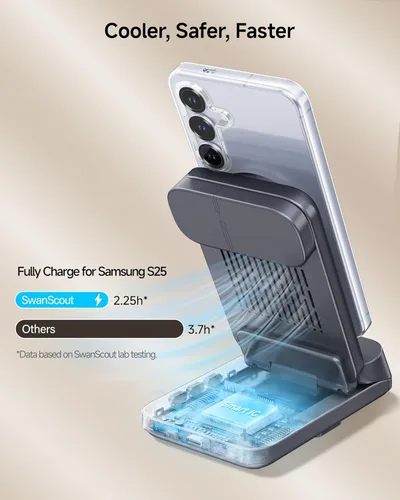 Miniatura 7 de Estación de carga inalámbrica magnética para Samsung, cargador rápido plegable 3 en 1 para Galaxy S26/S25/S24/S23/Z Fold & Flip 7/6/5, Galaxy Watch