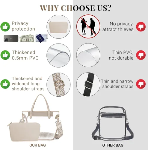 Miniatura 4 de CHICECO Bolsa transparente para mujer, bolsa transparente para eventos de estadio con correas ajustables, bolsa de mano para deportes, conciertos