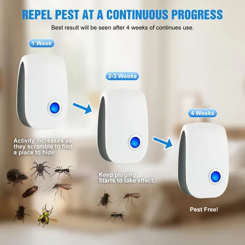 Miniatura 4 de Repelente ultrasónico mejorado, paquete de 6 paquetes de enchufe electrónico para control de plagas para ratón, insectos, cucarachas, insectos