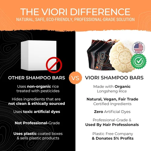 Miniatura 4 de VIORI Citrus Yao barra sin aroma de champú y acondicionador SIN soporte, hecha a mano con agua de arroz y agentes naturales, sin sulfatos