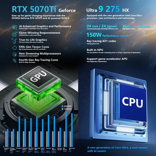 Miniatura 3 de Thunderobot Zero 16 Pro portátil para juegos, GeForce RTX 5070 Ti, Core Ultra 9 275HX, pantalla QHD+ de 16" a 360Hz, 32GB DDR5, SSD de 1TB, RGB por