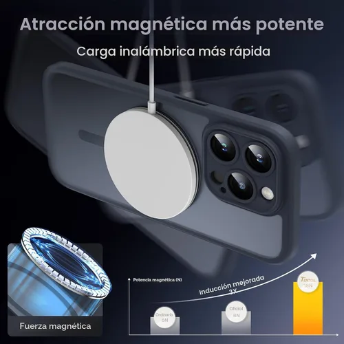 Miniatura 4 de TOCOL Funda para iPhone 13 Pro Max, compatible con Magsafe, protección completa de la cámara, anillo magnético incorporado, funda translúcida mate