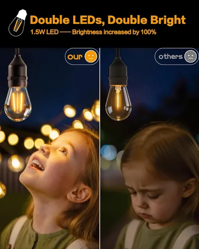 Miniatura 2 de Luces de Cadena para Exteriores, LED Súper Brillantes - 96 PIES 30 Bombillas S14 (2 de Repuesto), IP65 Resistente al Agua, Grado Comercial e