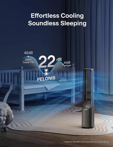 Miniatura 5 de PELONIS - Ventilador inteligente sin aspas de 40 pulgadas para dormitorio - Ventilador de torre, compatible con Alexa/Google/WiFi, motor DC, 6