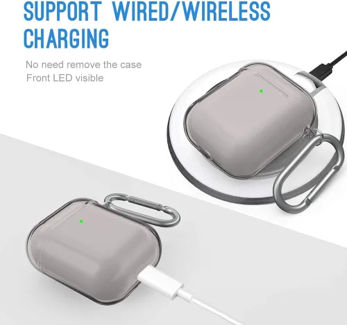 Miniatura 4 de Valkit - Funda transparente protectora para estuche de AirPods, con llavero, poliuretano termoplástico suave, a prueba de golpes, compatible