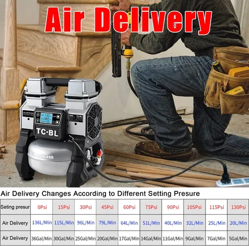 Miniatura 7 de TC·BL Compresor de aire portátil, 110V, silencioso, pequeño, ligero y sin aceite con tanque de aluminio de 5L