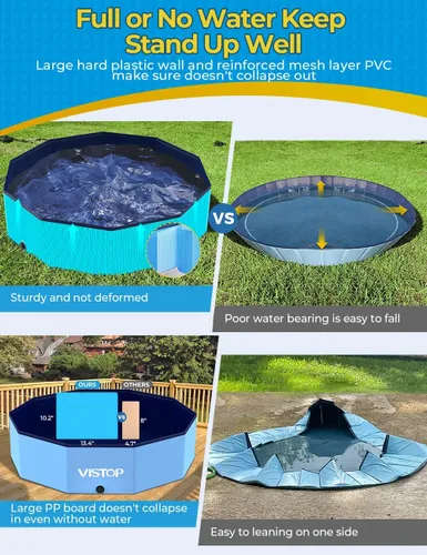 Miniatura 3 de VISTOP Piscina grande plegable para perros, piscina portátil de plástico duro para perros, gatos y niños, piscina infantil plegable para baño