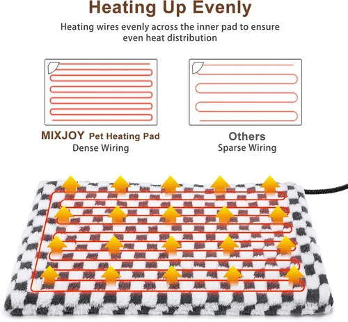 Miniatura 2 de MIXJOY Cama térmica para perro, 11 almohadillas térmicas de temperatura ajustable para perros con temporizador, alfombrilla térmica para mascotas