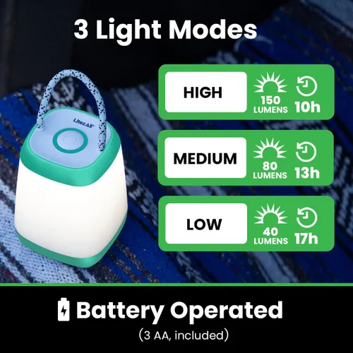 Miniatura 4 de LitezAll Mini linterna con mango de cuerda, luz de 360 grados, ideal para luces de campamento y linternas, linterna LED, linternas portátiles