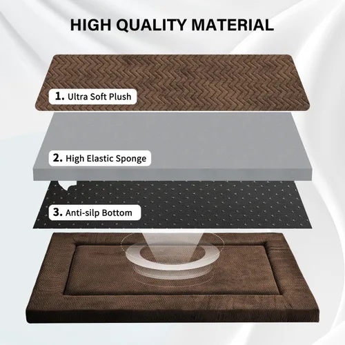 Miniatura 3 de WESTERN HOME Cama para perro para jaula, alfombrilla de espuma de alta resilencia para jaula de perro, almohadilla para perrera con felpa suave