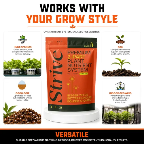 Miniatura 7 de Strive Fertilizer Part A Package – Nutrientes hidropónicos generales Veg + Bloom – Alimento vegetal de primera calidad para interiores, exteriores