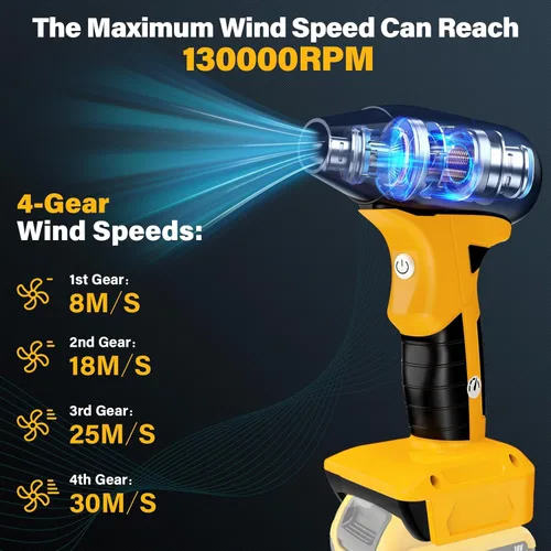 Miniatura 4 de Plumero de aire comprimido, soplador de aire de 130000 RPM para batería DeWalt de iones de litio de 20 V, teclado de limpieza y PC, 4 engranajes