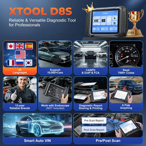 Miniatura 8 de XTOOL Escáner OBD2 bidireccional asistido por IA D8S con mapeo de topología: actualización 2026 de XTOOL D8, herramienta de escaneo con reinicio