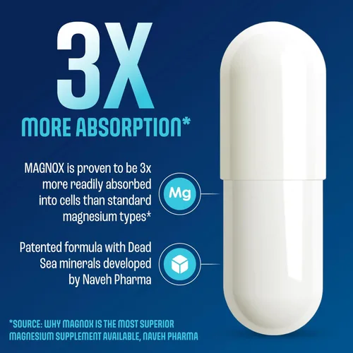 Miniatura 2 de MAGNOX® Suplemento de magnesio de alta absorción con vitaminas B6 y D3 para mujeres y hombres Apoyo para el sueño Una cápsula al día