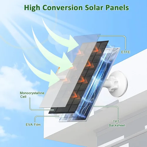Miniatura 5 de Zivif Panel solar para cámara Arlo, cargador solar de 7 W compatible con Essential 2K (2ª generación), cámaras Essential XL y Spotlight, IP66