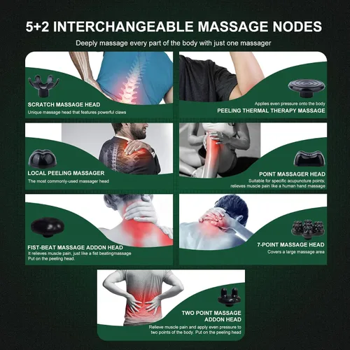Miniatura 3 de MEGAWISE Masajeador de espalda de mano Masaje de percusión de tejido profundo para espalda, cuello, hombros, cintura y piernas (blanco hueso)