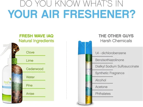 Miniatura 6 de Fresh Wave IAQ Aerosol comercial que elimina olores para aire y superficie, 32 onzas líquidas, paquete de 3, alivio de olores más seguro