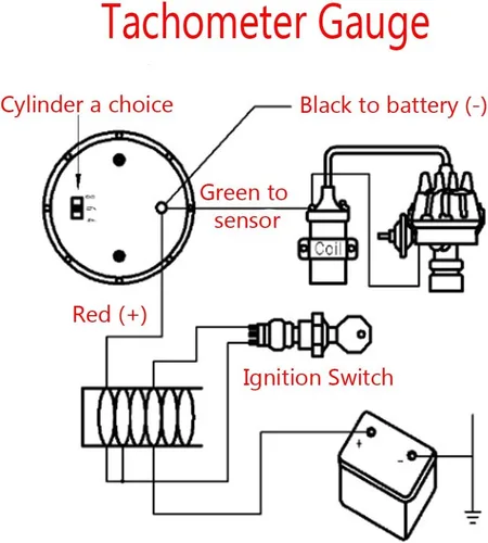 Miniatura 6 de Puntero de motor de auto E Support, calibrador con barras indicadoras de aumento y lentes grises, de 2 pulgadas, Tacho Gauge