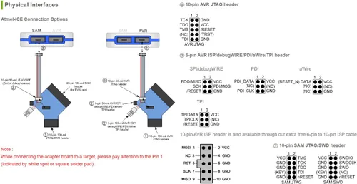 Miniatura 4 de Waveshare El programador del depurador Atmel-ICE de SAM AVR apoya JTAG SWD PDI TPI aWire SPI y debugWIRE