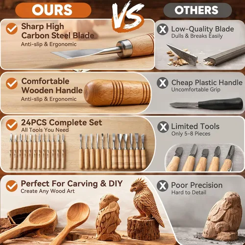 Miniatura 5 de WAYCOM Juego de cuchillos de madera de 24 piezas, kit de tallado de madera, juego de cinceles profesional, incluyendo pequeño, medio, tamaño grande