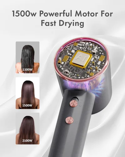 Miniatura 6 de Rudd Secador de pelo con difusor, secador de pelo de alta velocidad con pantalla, gris 160000 RPM Brushless Motor for Fast Drying, 500 Million