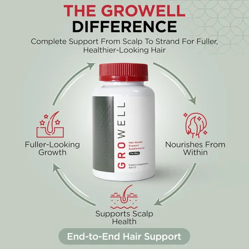 Miniatura 8 de GroWell Suplementos para el crecimiento del cabello para hombres – Clínicamente probados para una cobertura visiblemente más gruesa del cabello