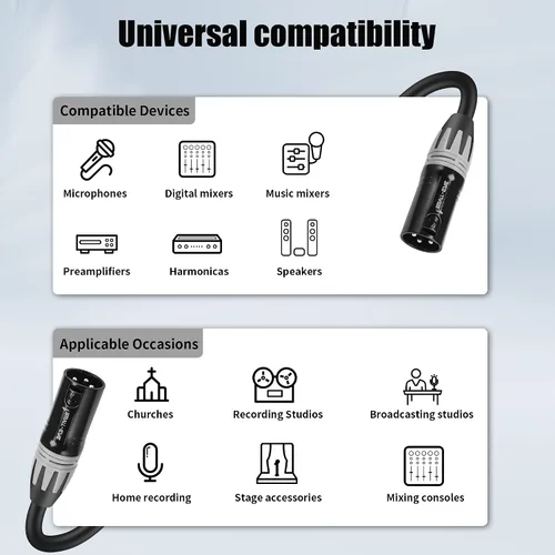 Miniatura 3 de SMALL-EYE Cables XLR macho a macho de 5 pies, paquete de 2 cables de conexión XLR equilibrados de 3 pines con OFC de 22 AWG para mezcladores