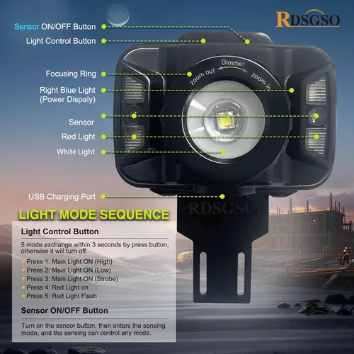 Miniatura 5 de Casco de seguridad industrial con luz RGS-8C rejillas de ventilación ajustables, transpirables, ligeros, cascos con faros delanteros para Faro