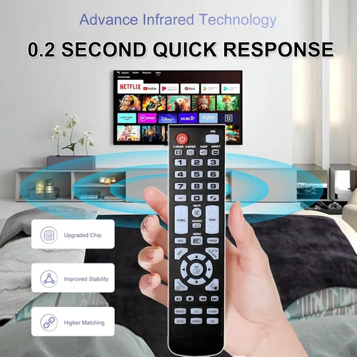 Miniatura 3 de Mando a distancia para Element TV Remote Repalcement