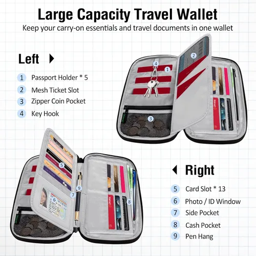 Miniatura 3 de BKNOOU Soporte para pasaporte familiar con bloqueo Rfid, organizador de documentos de viaje, soporte impermeable para pasaporte de viaje, soporte