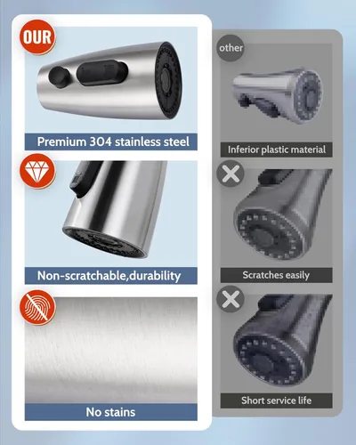 Miniatura 5 de Repuesto de cabezal de grifo de cocina: cabezal rociador de acero inoxidable, 3 modos de boquilla de pulverización extraíble con 9 adaptadores