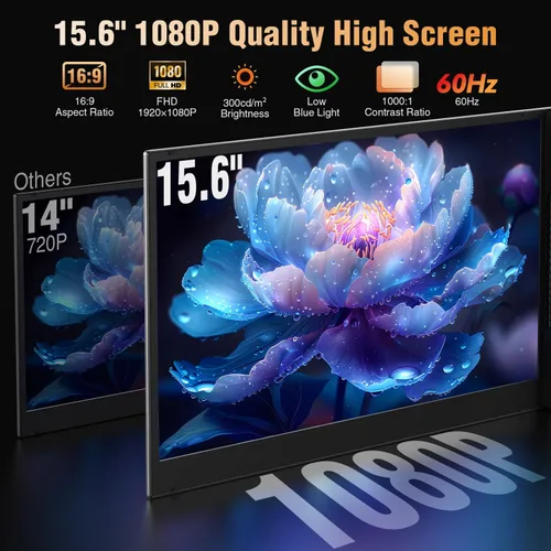 Miniatura 2 de APILDELLA Extensor de pantalla para laptop de 14 pulgadas, monitor dual FHD 1080P IPS de viaje, monitor portátil de rotación de 226° para portátiles