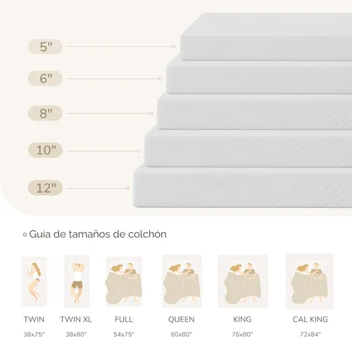 Miniatura 5 de MLILY - Colchón individual en una caja, colchón de 5 pulgadas fabricado en EE. UU. para cama de niños, tamaño individual, somier individual, espuma