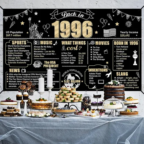 Miniatura 4 de Telón de fondo grande de 30 cumpleaños para hombres y mujeres, decoración de pancarta de 30 cumpleaños, signo feliz 30 cumple en 1996, suministros