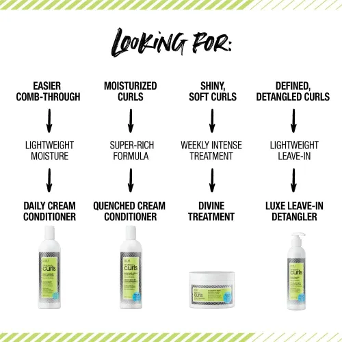 Miniatura 6 de ALL ABOUT CURLS Daily Cream Conditioner For Curly Hair Essential Moisture Strengthens & Softens 3X Resistance to Breaking Cruelty Free