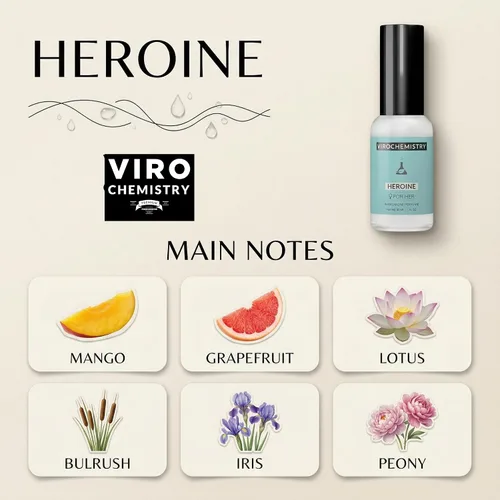 Miniatura 4 de Feromonas para atraer hombres y mujeres (Heroína) - Perfume corporal de fragancia orgánica elegante y ultra fuerte (1 onza líquida)