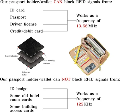Miniatura 6 de WOZEAH - Cartera de piel sintética con cremallera y bloqueo RFID para mujer ideal para viajar