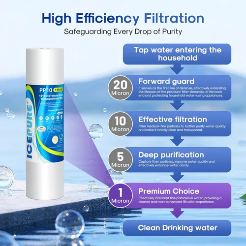 Miniatura 3 de ICEPURE Filtro de agua para toda la casa de 10 x 2.5 pulgadas, 1 micrón, para cualquier unidad de RO de 10 pulgadas, Dupont WFPFC5002, Aqua Pure