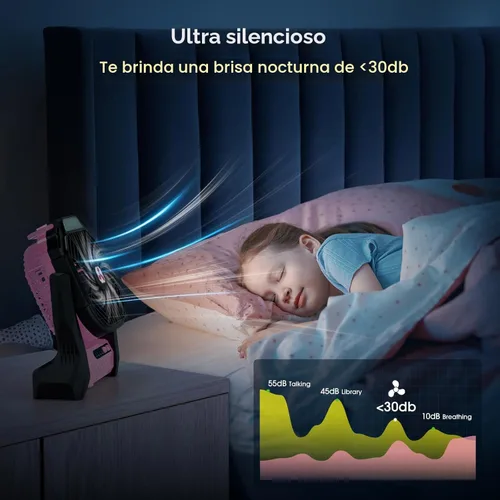 Miniatura 6 de Ventilador recargable portátil, 20000 mAh, inalámbrico, alimentado por batería, ventiladores de tienda de campaña con linterna SOS y LED, pequeños
