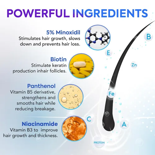 Miniatura 5 de 5% Minoxidil para hombres, espray de Minoxidil, Minoxidil para el crecimiento del cabello en mujeres, Minoxidil para el crecimiento de la barba